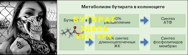 МДМА Белоозёрский